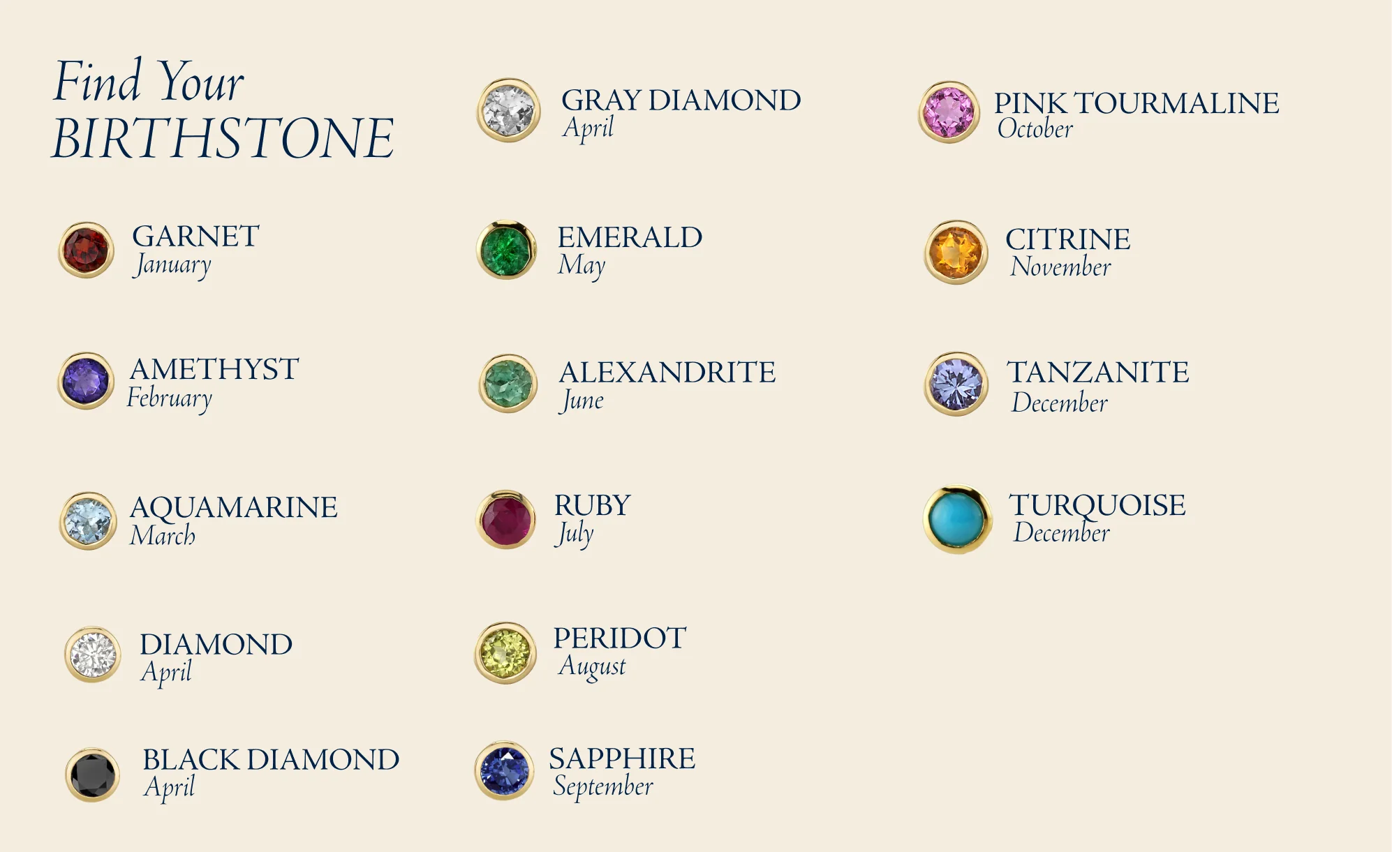 Alexandrite Pavé Ring - Image 9