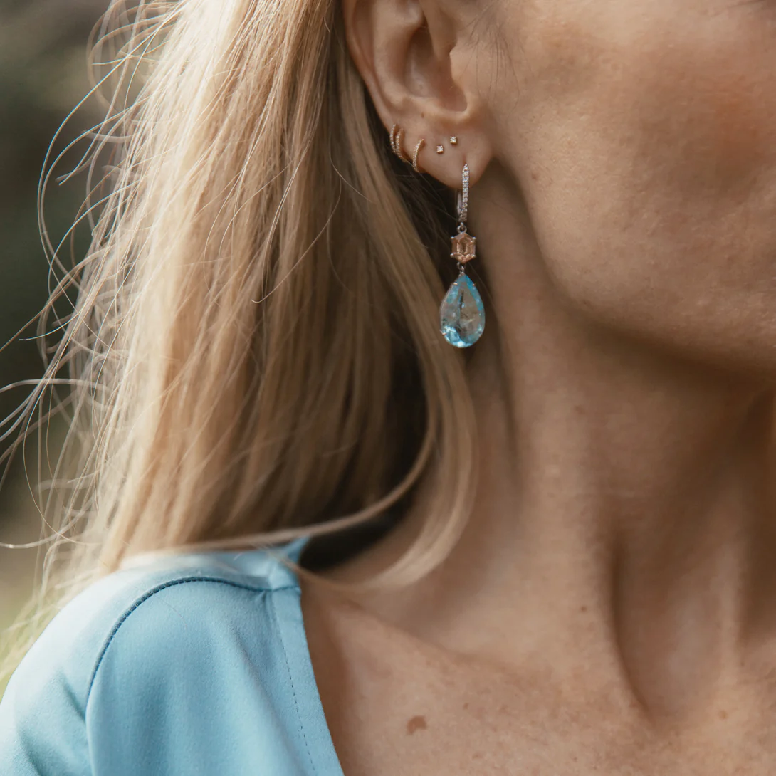 Aquamarine Sunstone Drops - Image 3