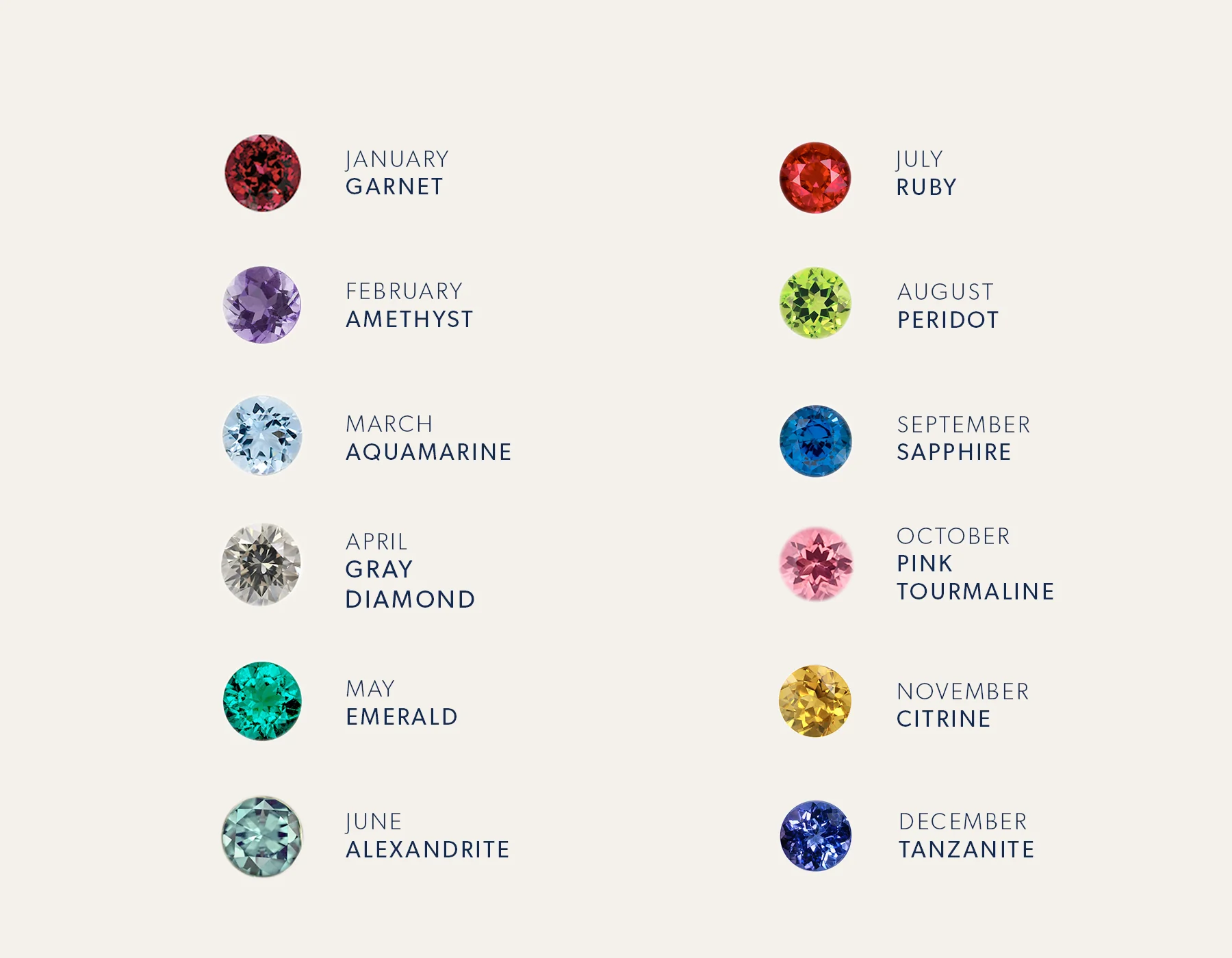 Birthstone Compass Charm 3 Stones - Image 6