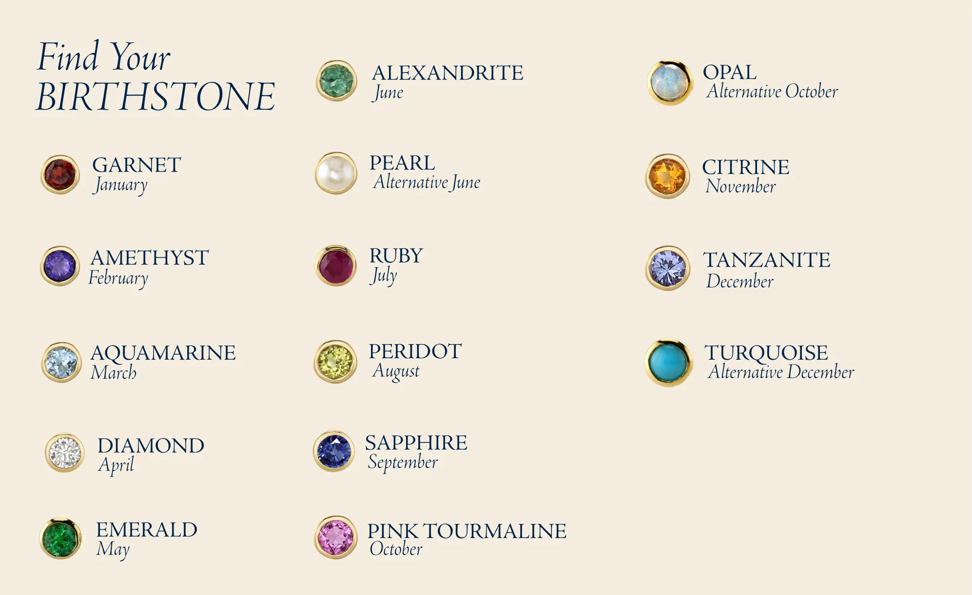 Garnet Birthstone Charm - Image 6